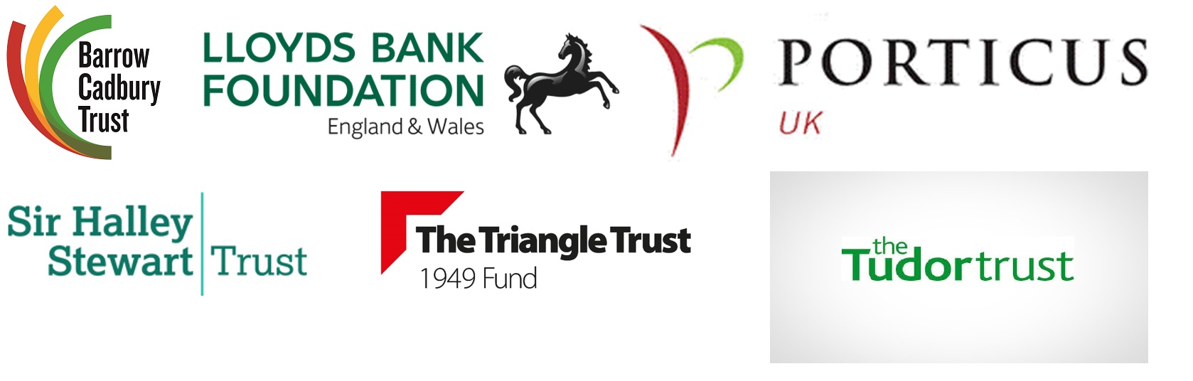 Logos of CCA funders